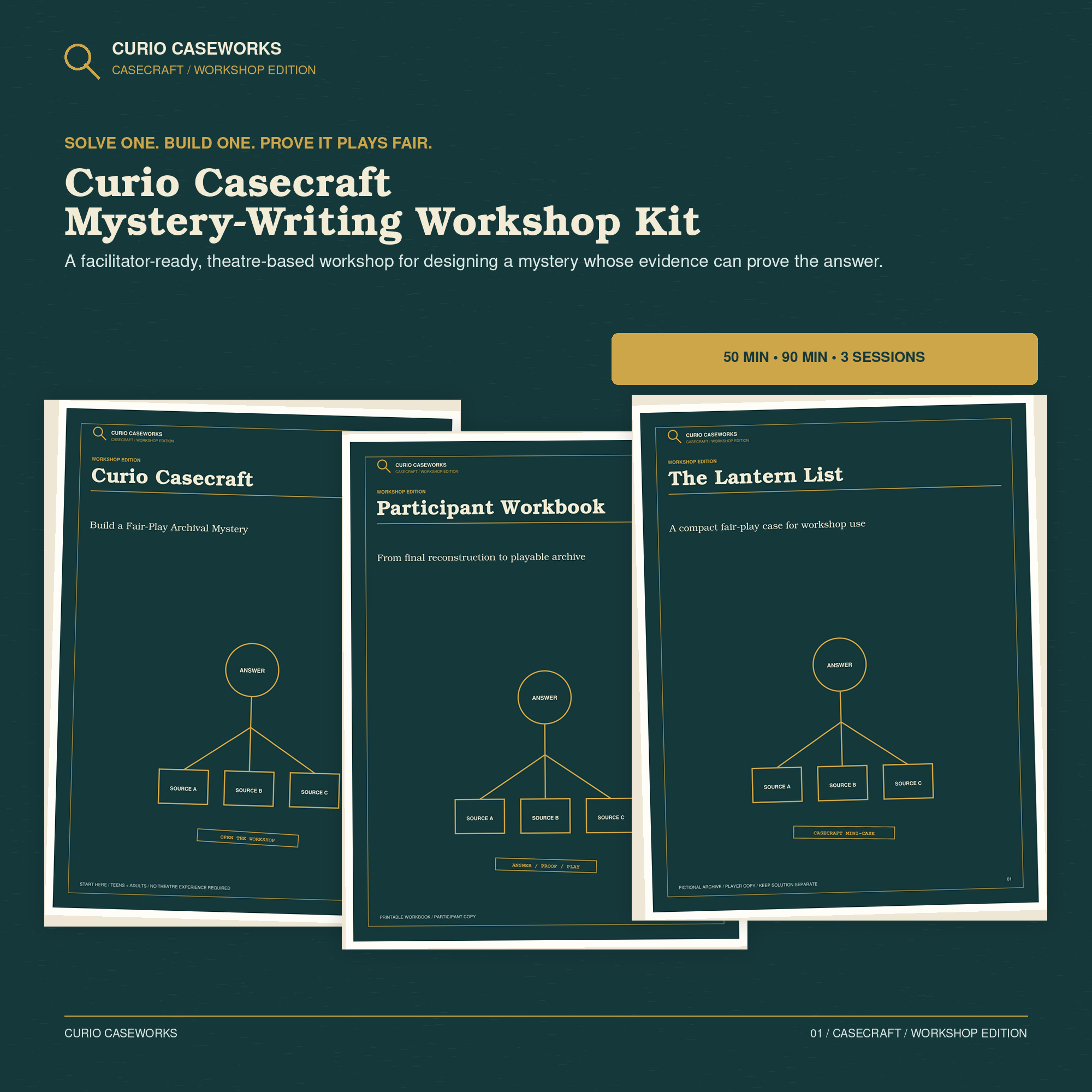 Actual buyer pages from the Curio Casecraft mystery-writing workshop kit